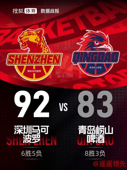 CBA-韦瑟斯庞25+9+6 米奇23+15 深圳力克青岛