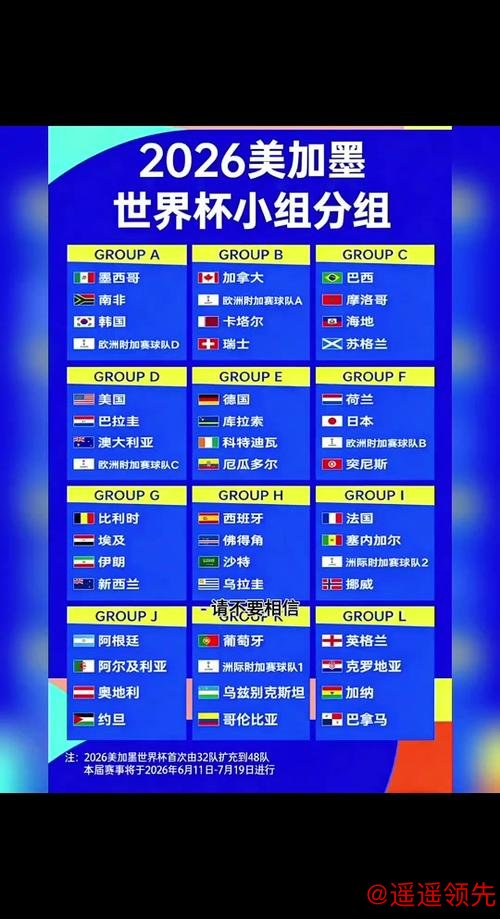 2026世界杯竞猜在线热点分析 2026世界杯竞猜在线热点分析