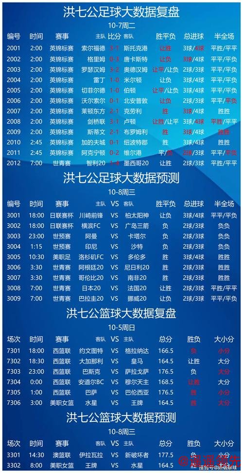 2026世界杯竞猜在线热点分析 2026世界杯竞猜在线热点分析