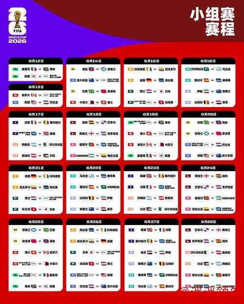 2026世界杯竞猜安全指南 2026世界杯竞猜安全指南